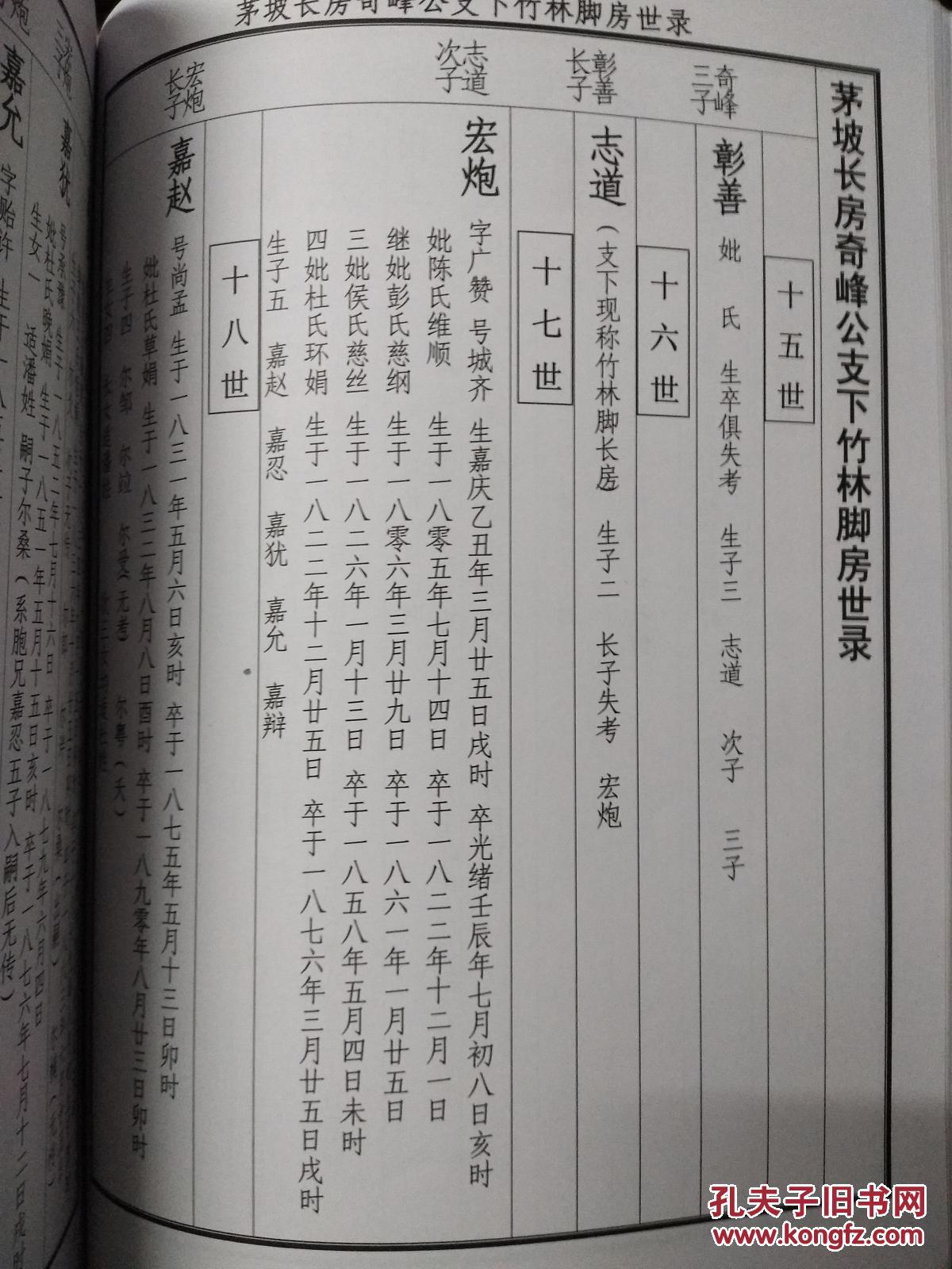江夏紫云黄氏安溪房南安 仁宅黄氏族谱 卷贰 大三房一