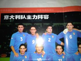足球明星海报(足球俱乐部2002年赠页)6开双面