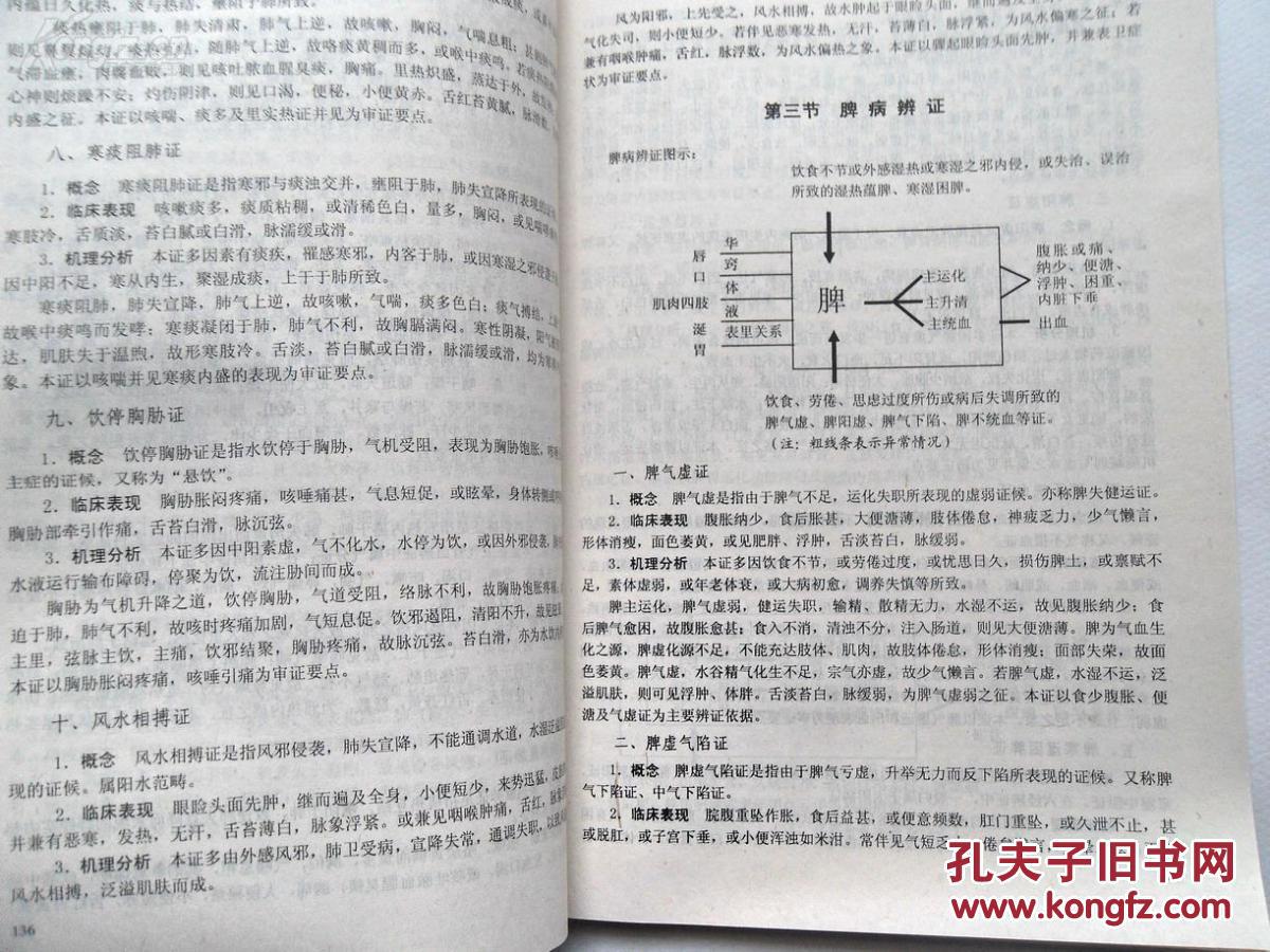 北京中医药大学远程教育学院内部讲义:《方剂