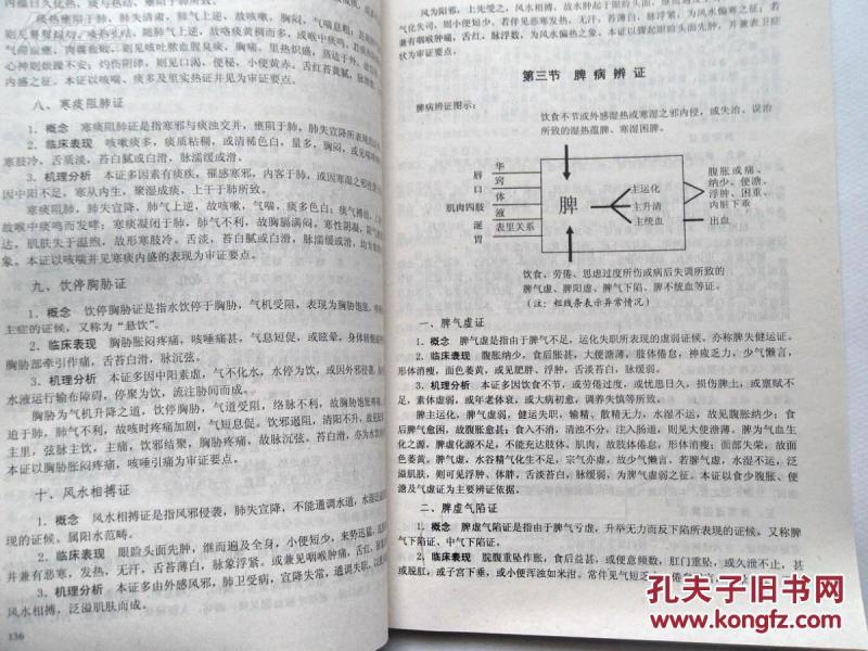 北京中医药大学远程教育学院内部讲义:《方剂