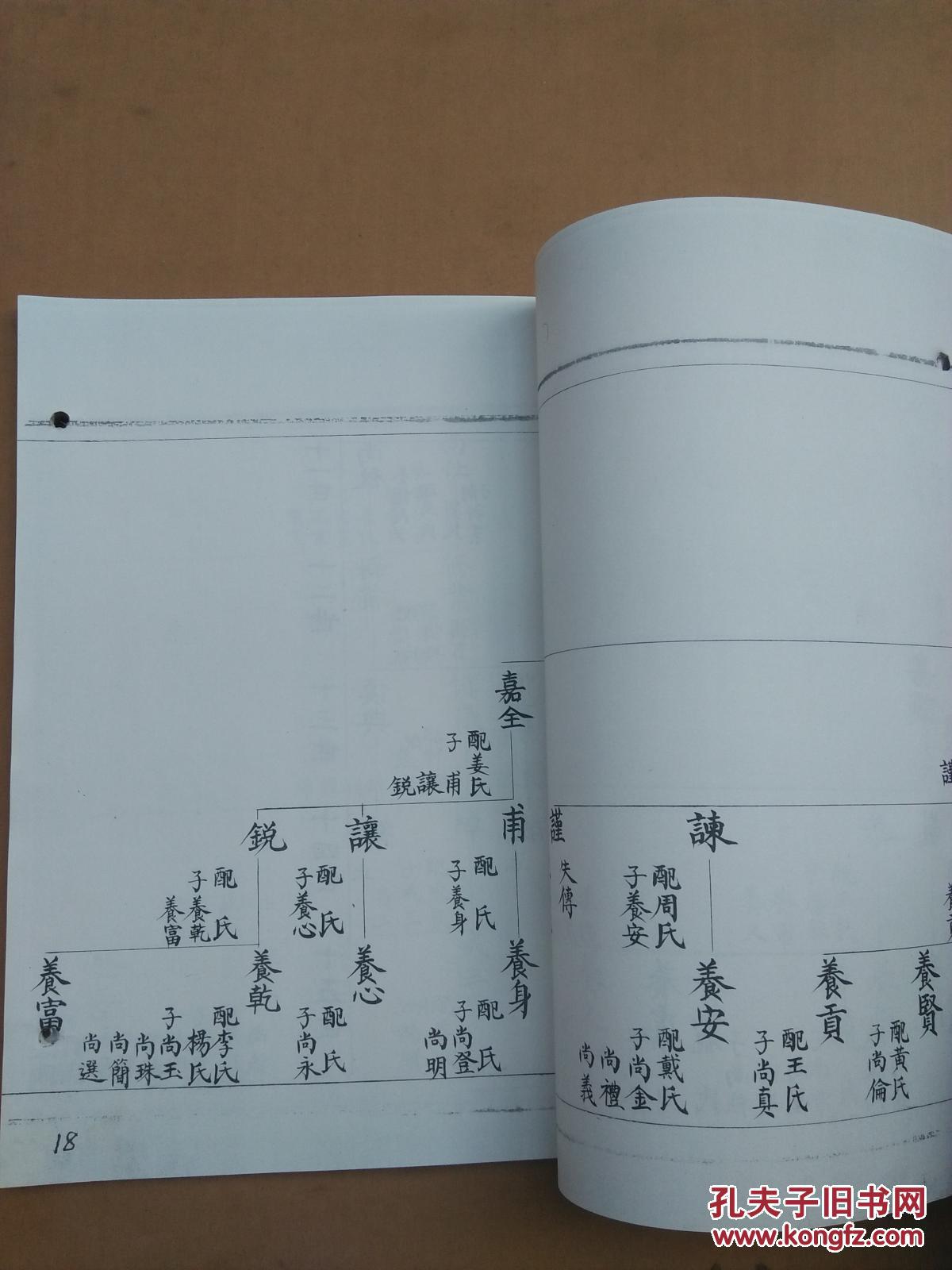 乌纱简谱_乌克丽丽简谱(3)