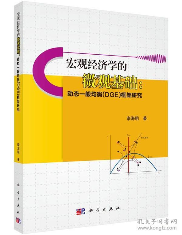 gdp知识框架宏观经济学_2017考研 宏观经济学知识框架 5