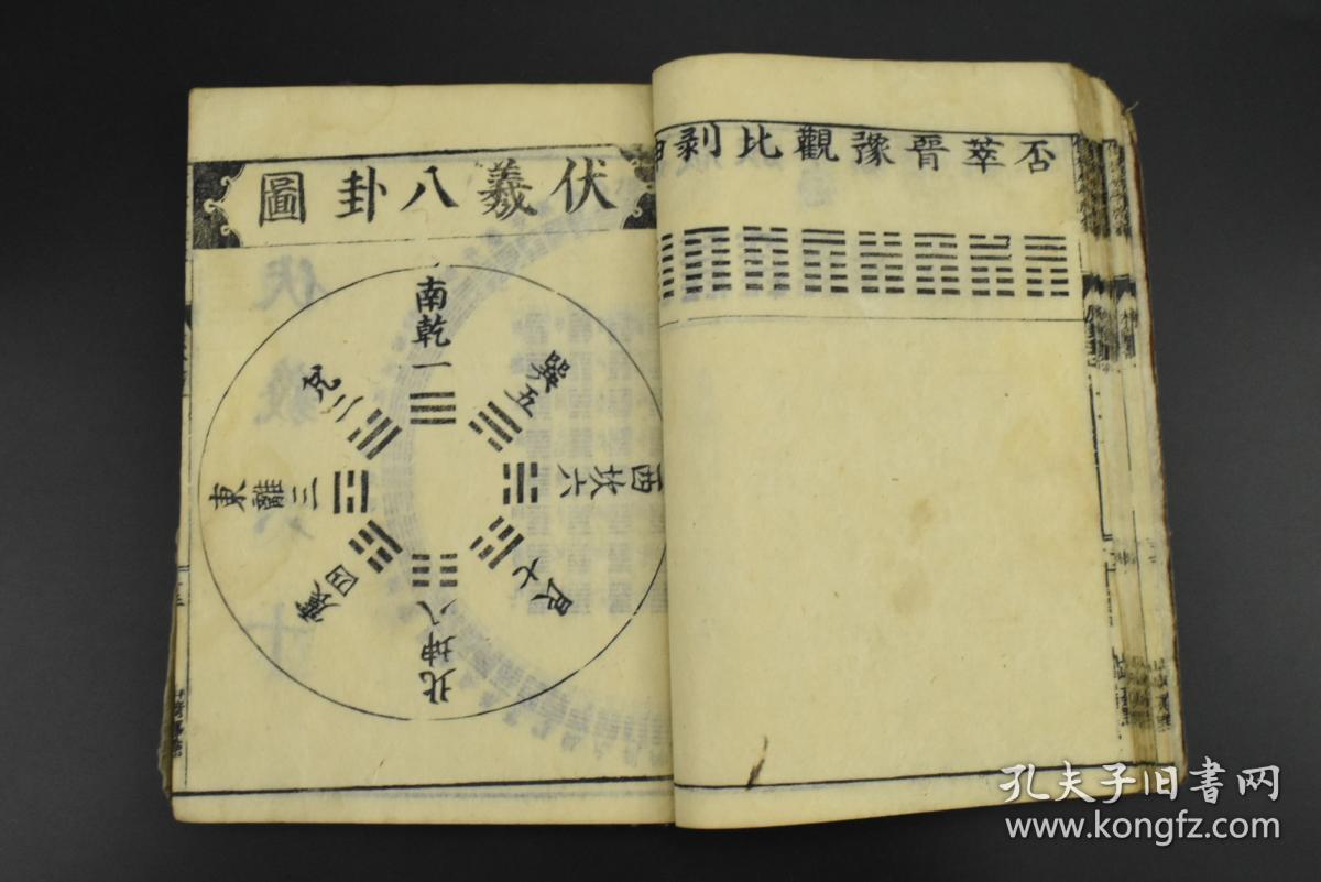 河图 原卦图 伏羲八卦 文王八卦 明著策 考变占等 尺寸25*18cm