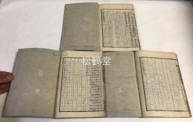 阪的寺院,街市,商肆,学校,桥梁,饮食,节庆,风俗等