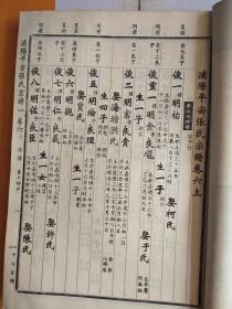 祁东曲艺文学卷有渔鼓曲谱吗_祁东渔鼓(2)