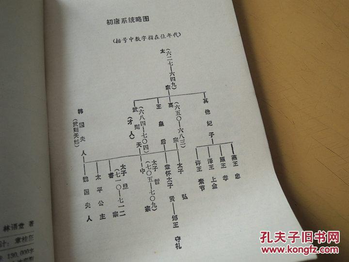 武则天正传(林语堂选集)