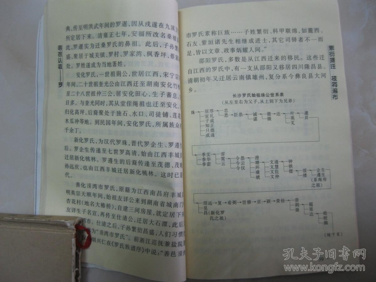 硕果累累 代有英贤,光前裕后 遗风垂范,是研究和编修罗氏家谱,罗氏