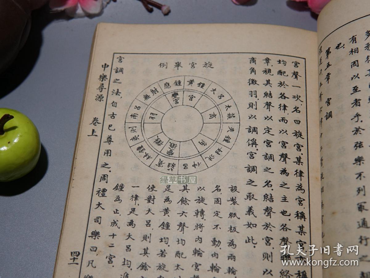 弦管曲谱(3)