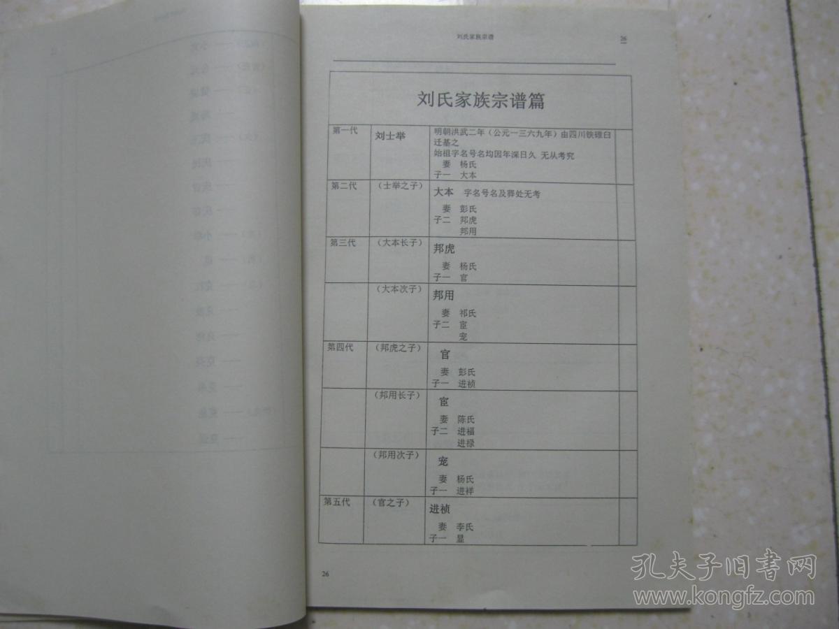 刘氏家族宗谱(刘氏宗谱,山东省莱州市朱桥镇岔里刘家村一带.