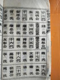 梅庄四友曲谱_钢琴简单曲谱