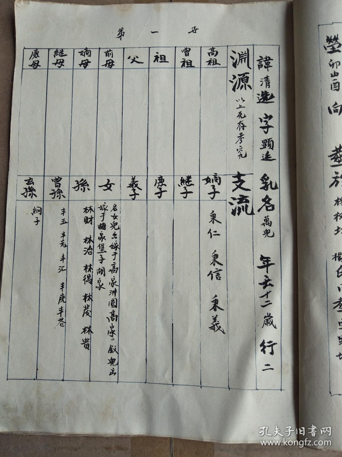 郭氏家谱毛笔手写版16开26页售原谱1983年版