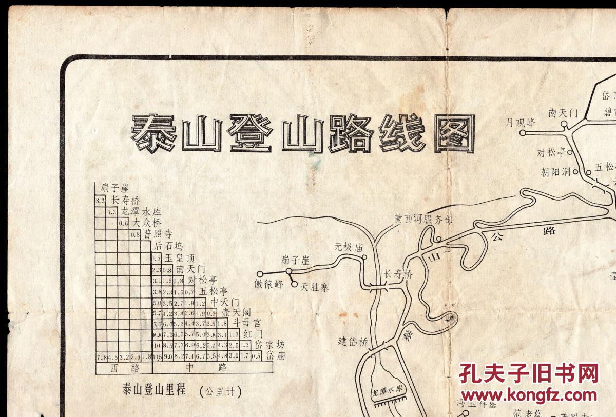 bg-f2〕地图/泰山登山路线图/背岱下黄千山作《泰山