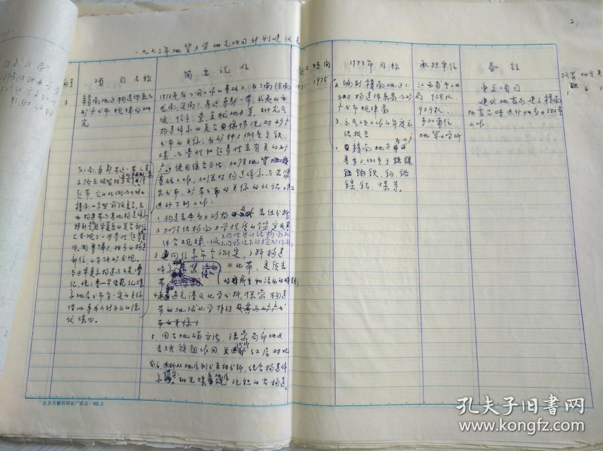 地质年代表手写图片手写计划书图片地质年代表手写手写计划表高一物