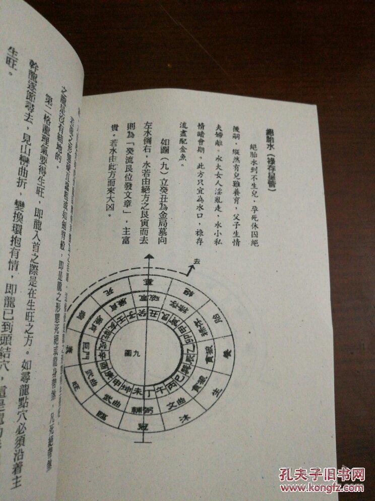 玄空大卦三元九运 二十四卦山下卦 起星图例