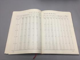 绥阳90年人口普查_人口普查