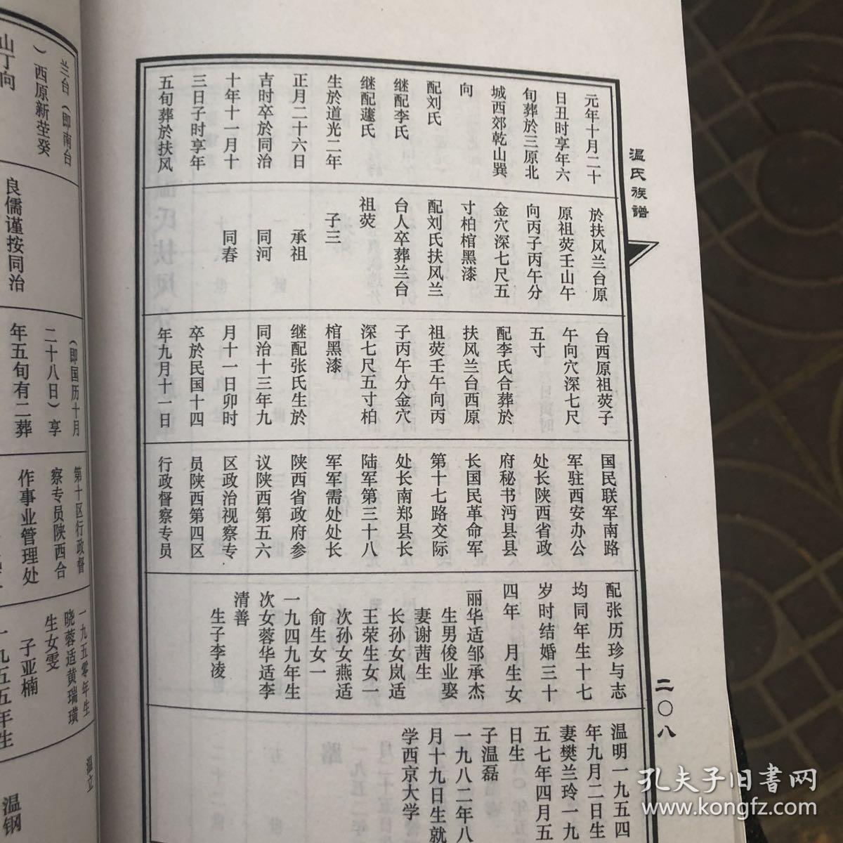 扶风温氏家族族谱