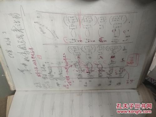咱家简谱_记得咱家的简谱