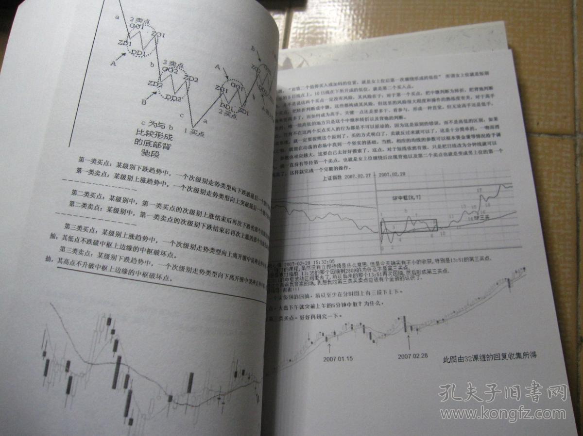 缠中说禅(《缠中说禅文集》大全套 9本合售)_李彪(缠)