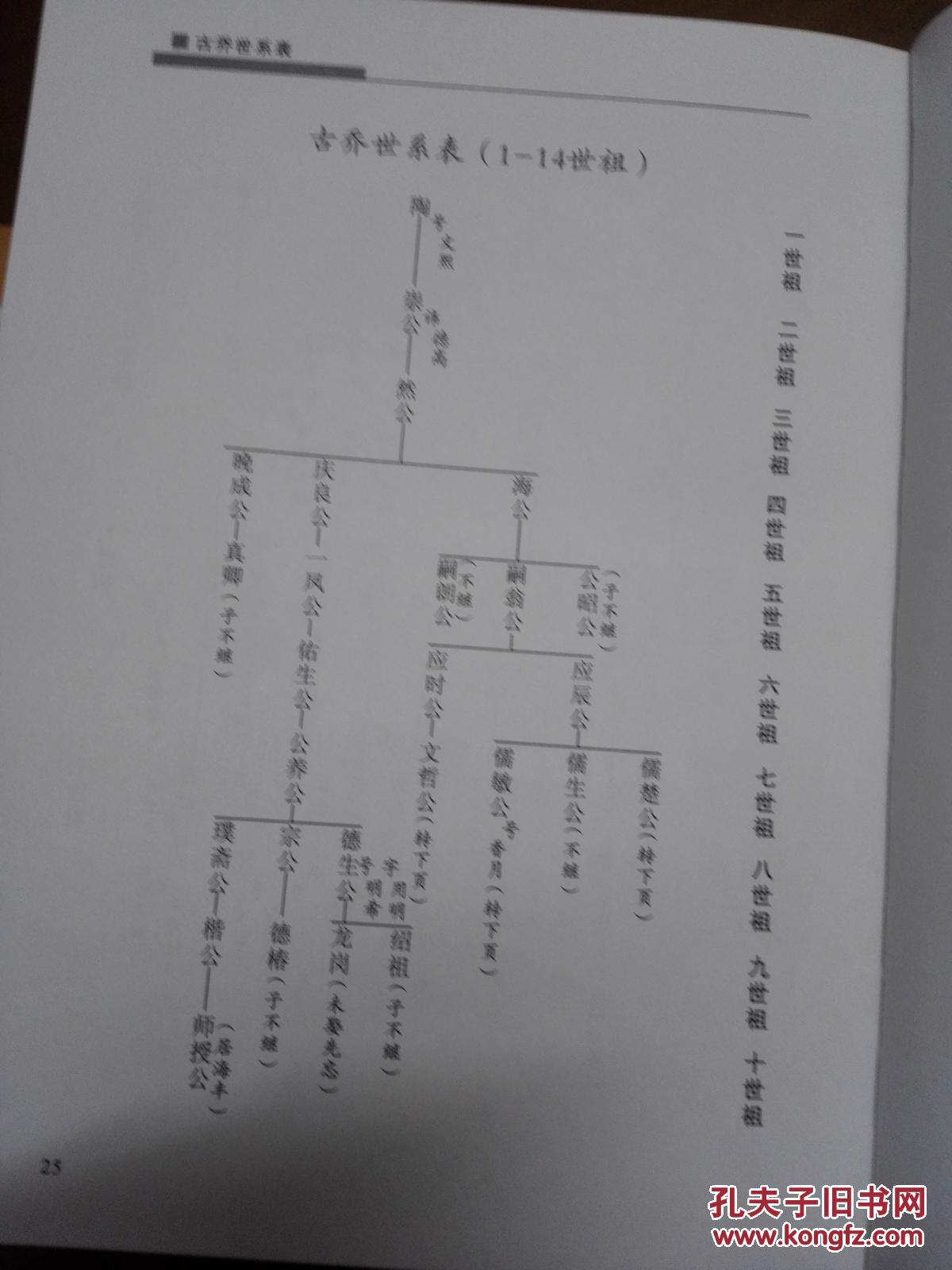 若生公族谱(广东揭阳地区林氏族谱),全布面豪华精装 豪华函套