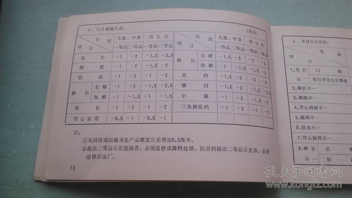 内衣检测标准_核酸检测图片(3)