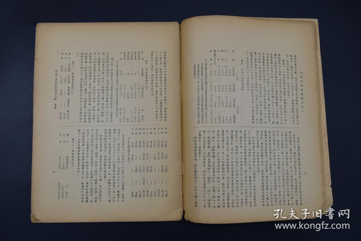 民国时期各省的经济总量_民国时期的各省地图