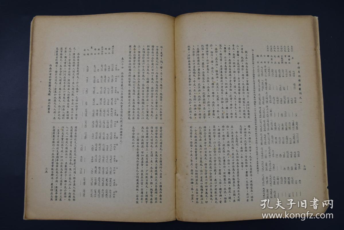 民国时期各省的经济总量_民国时期的各省地图