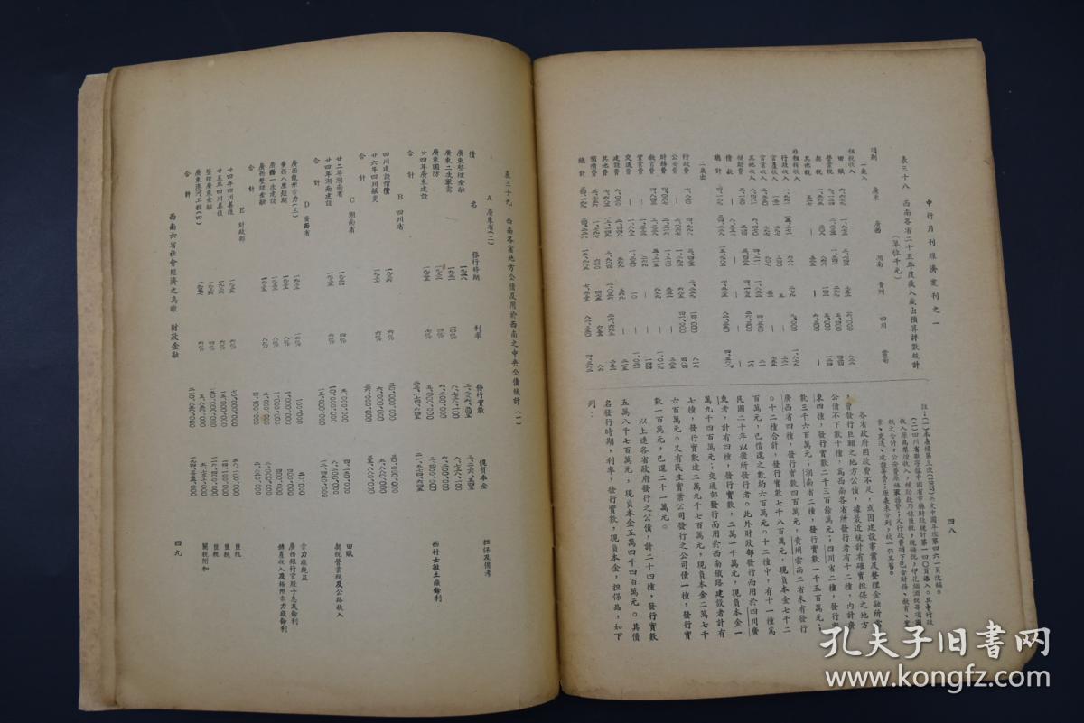 民国时期各省的经济总量_民国时期的各省地图
