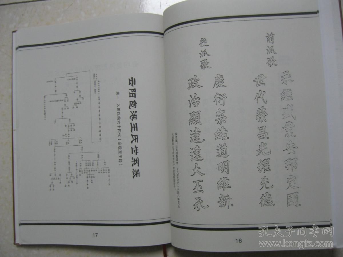 云阳包港王氏谱(王氏族谱,重庆市云阳县一带.先祖王玚