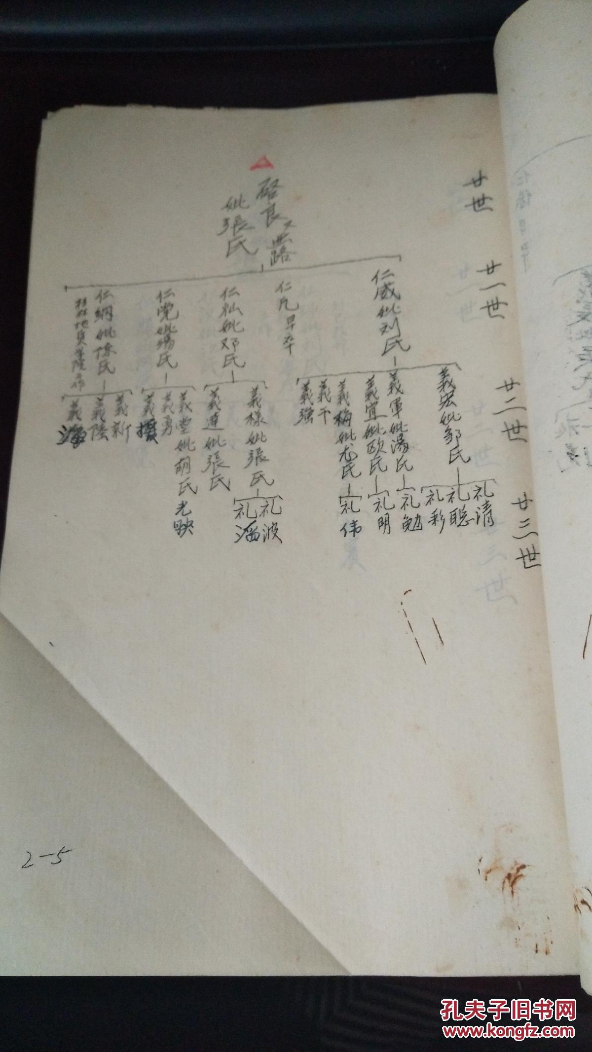 黄氏家谱 油印本 牛皮封面 大约200页这样,少见,难得