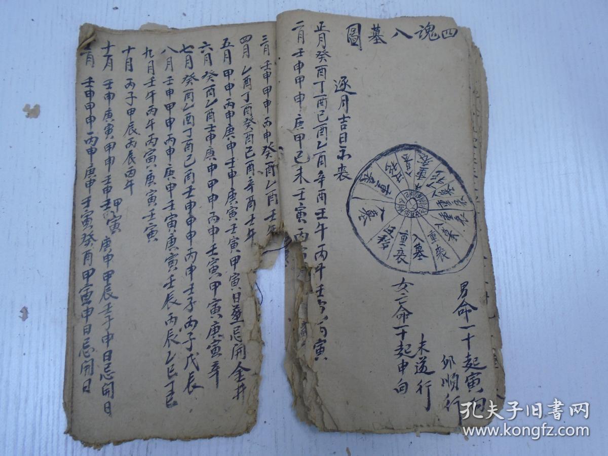 《民国丁亥年抄通书》(逐月祀祭吉日,祈福吉日,逐月