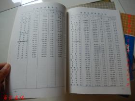 分县市人口统计资料_古代人口数量统计图片(2)