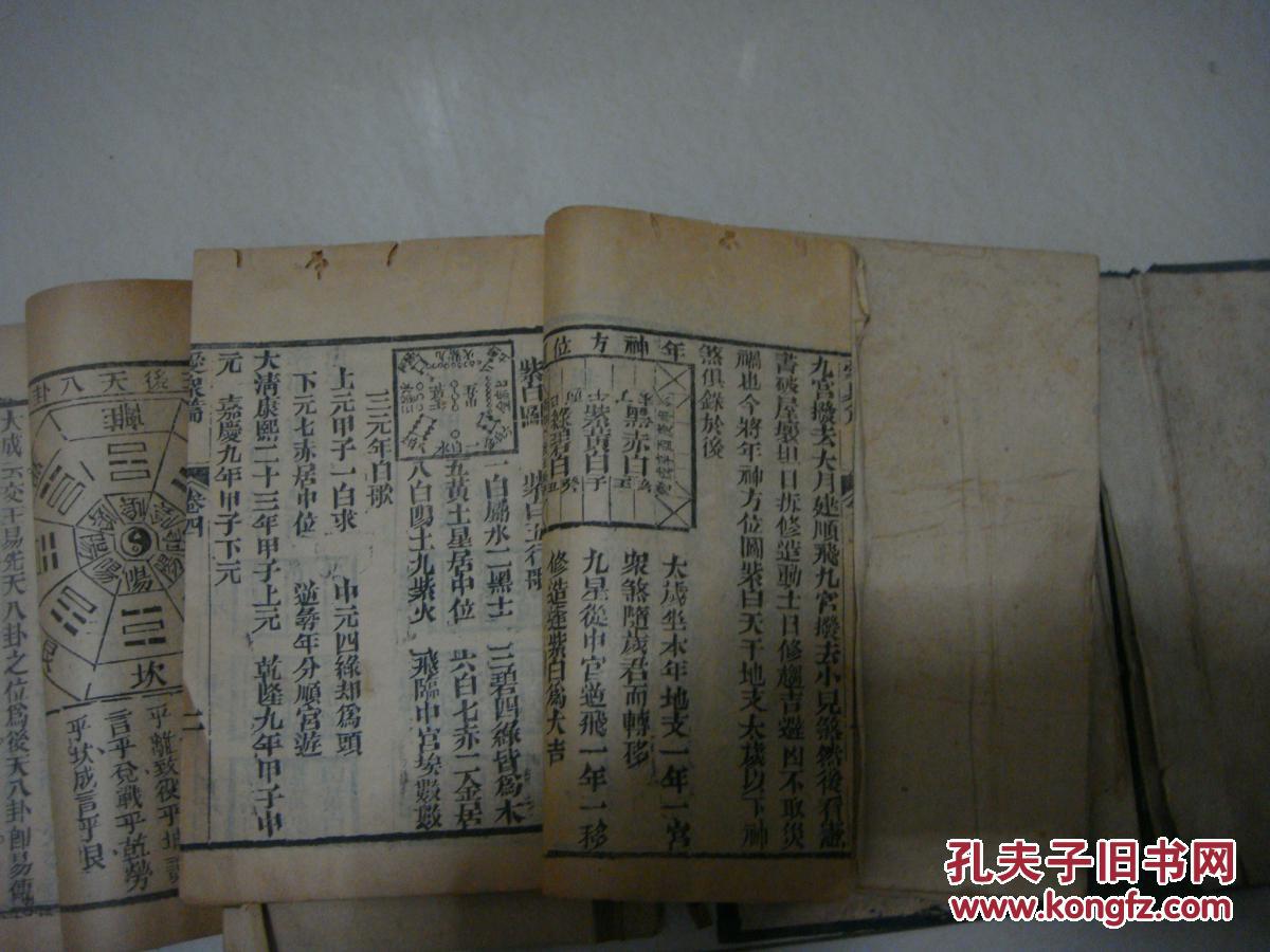 阳宅爱众编 光绪丙戊年线装四册全