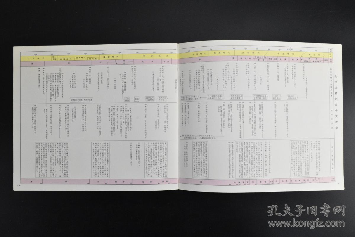 孔网唯一《浙江》静冈县·中国浙江省展览会 