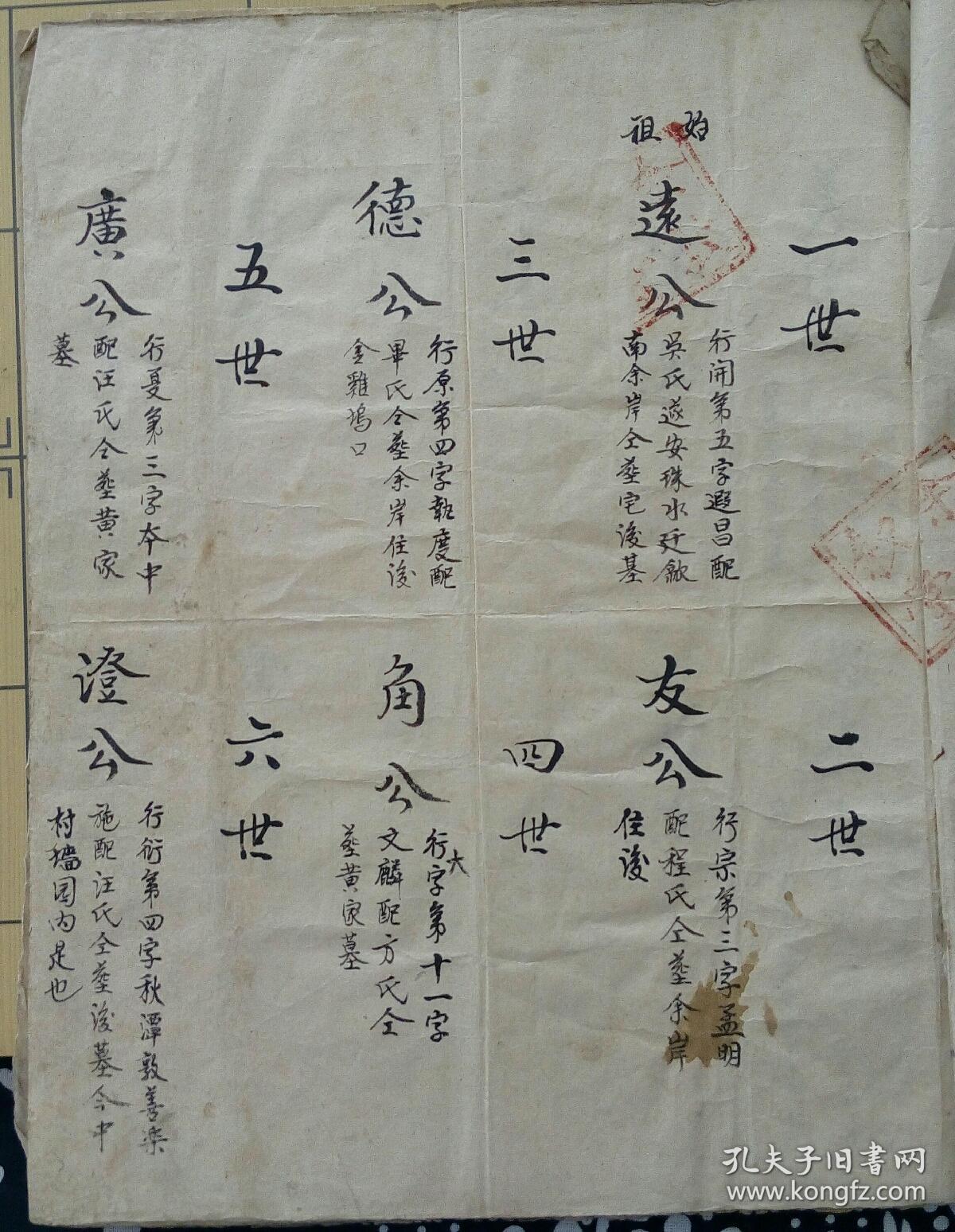 清代徽州余氏族谱汝溪泗水余氏支谱余敦叙堂7页11面2420cm8成