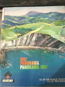 1987 PANORAMA