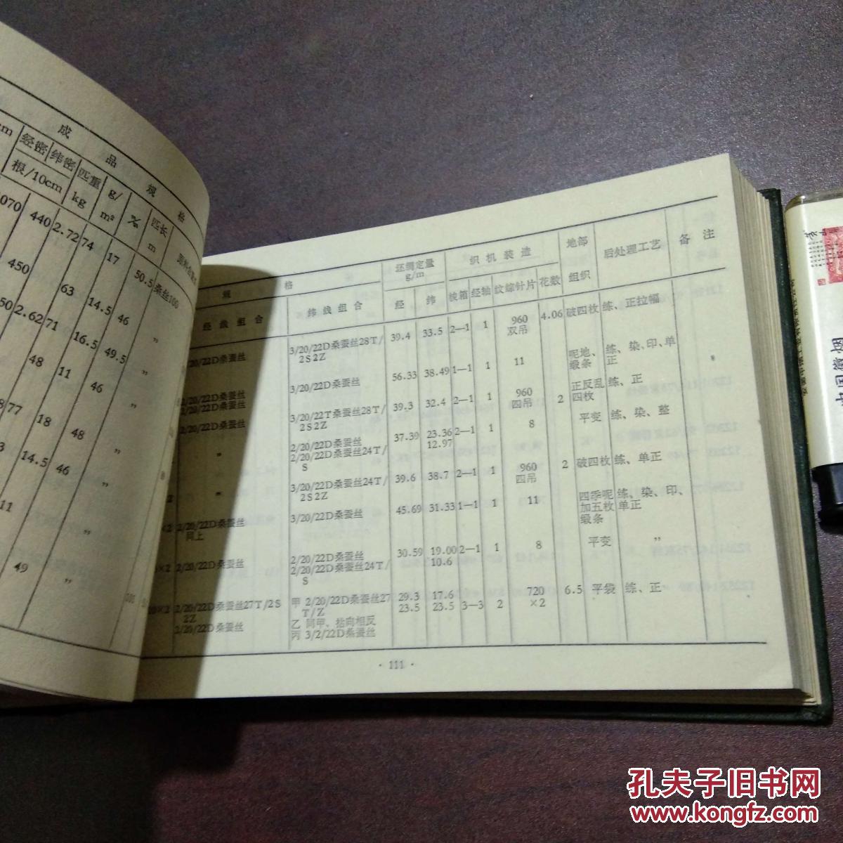 一九九0年中国有多少人口_蒯姓中国有多少人口