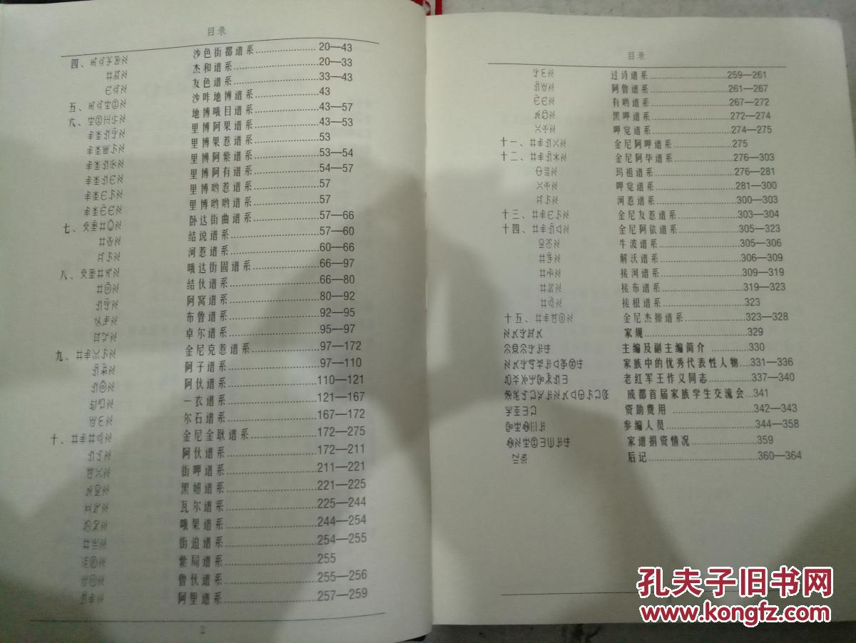 金尼邱莫家谱是伙曲伙的后后裔,分散居住凉山彝族