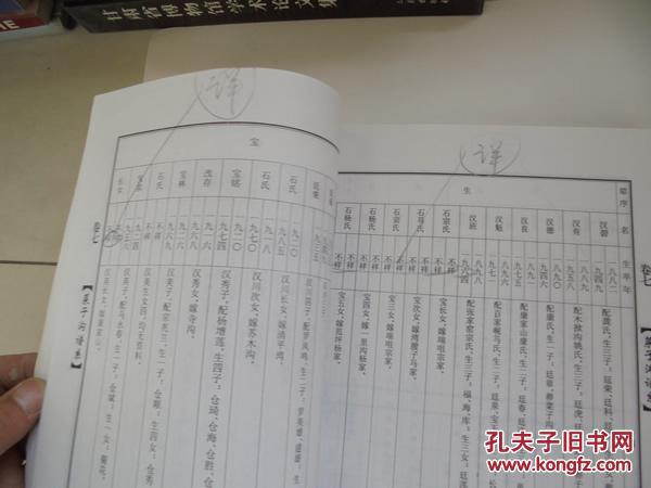 中孚(铺)石氏家谱