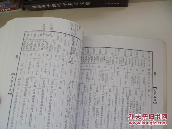 中孚(铺)石氏家谱