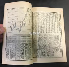 简谱神祗_儿歌简谱(3)