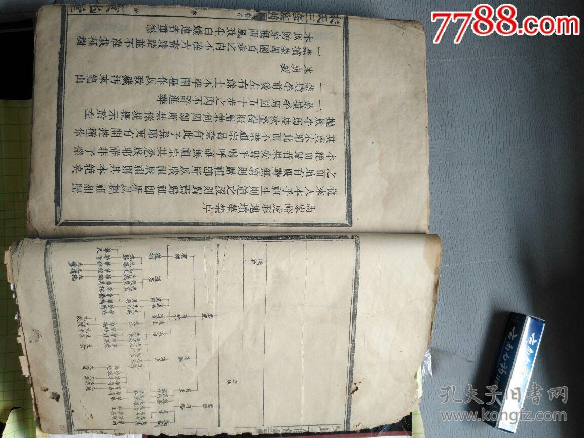 老家谱线装古籍巨本宋氏宗谱宋氏家谱宋氏族谱清代版本共五卷合一厚册