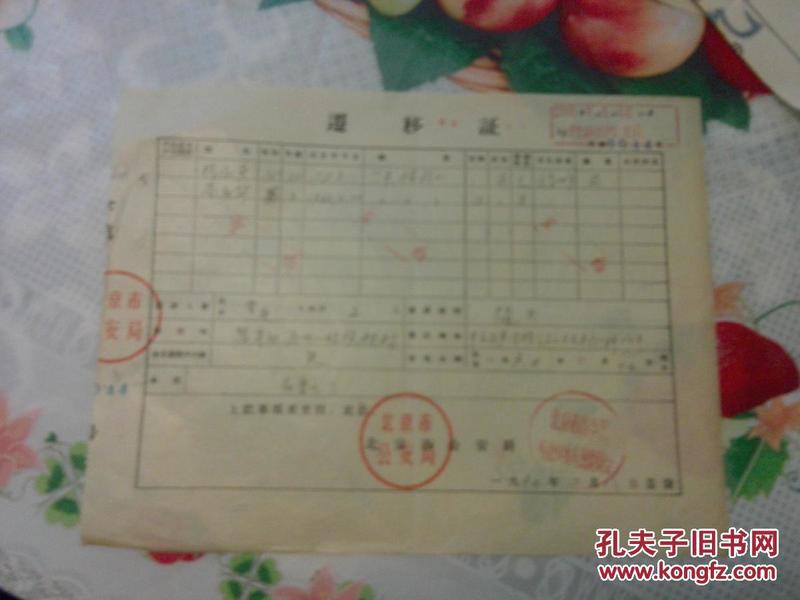 昌平户籍人口_昌平派出所户籍电话