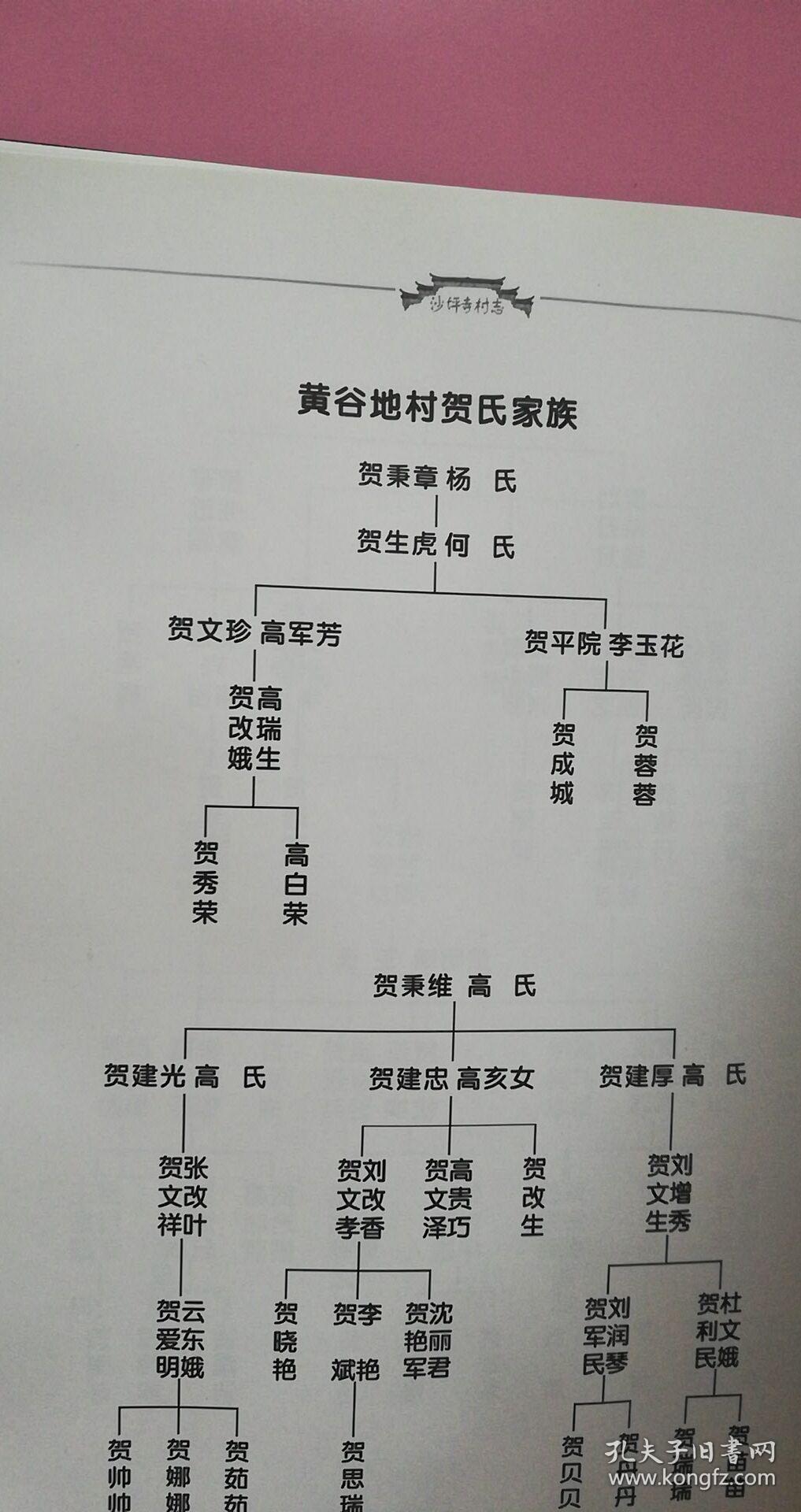 贺姓人口_贺姓图片头像