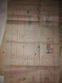 学期学生成绩通知书、1950年同等学力证明书