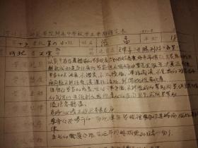 学期学生成绩通知书、1950年同等学力证明书