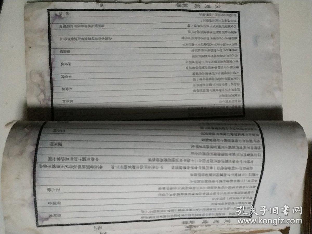 民国十四年孙中山先生逝世出版的 哀思录第三