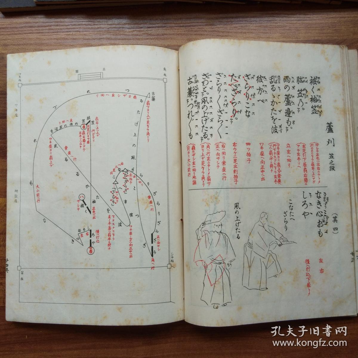本16册 戏剧类观世流 舞台剧本 类似中国戏曲 带图介绍曲趣,节谱解说