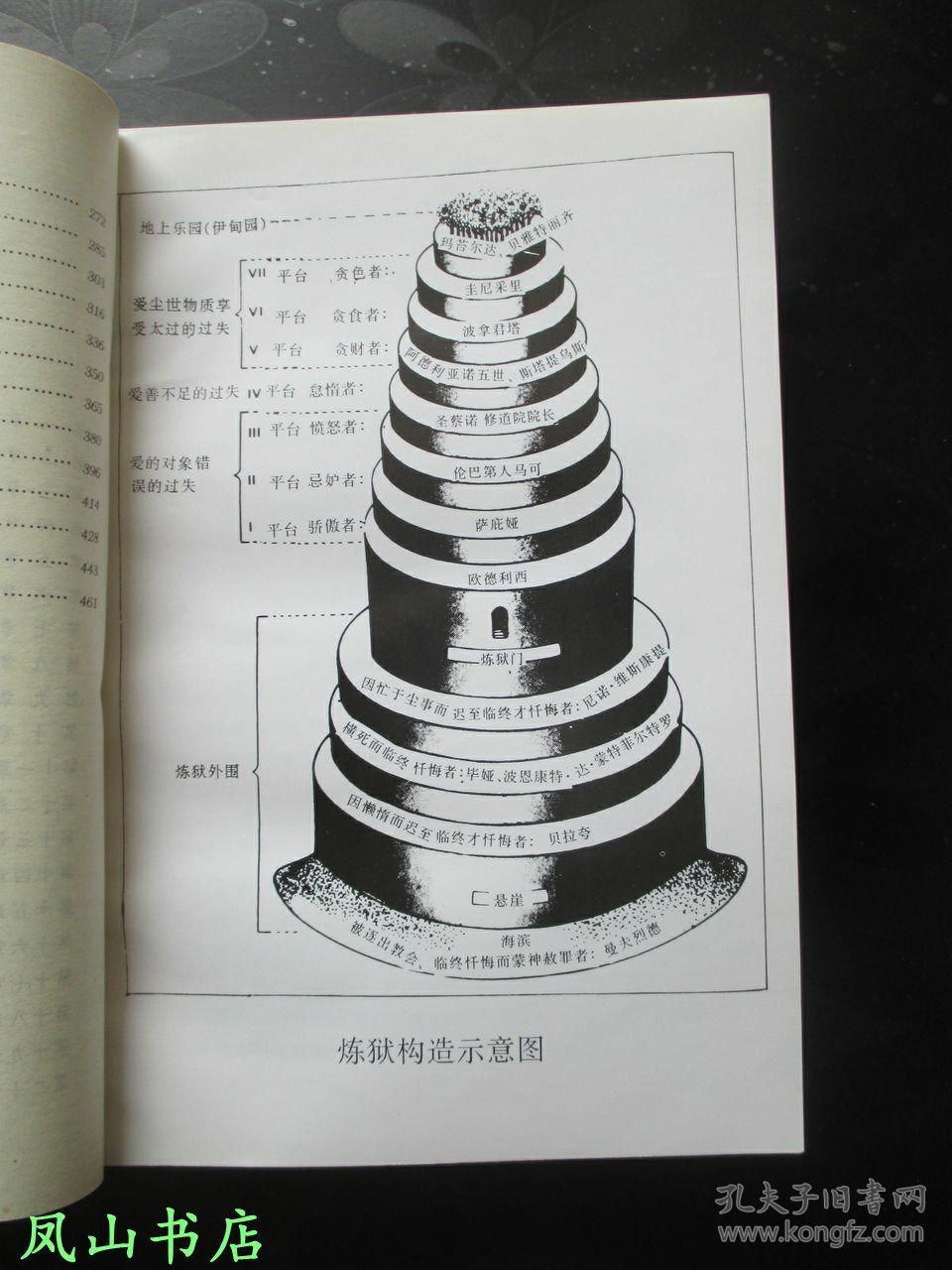 神曲·炼狱篇(已故著名翻译家田德望先生签赠本!有上款!