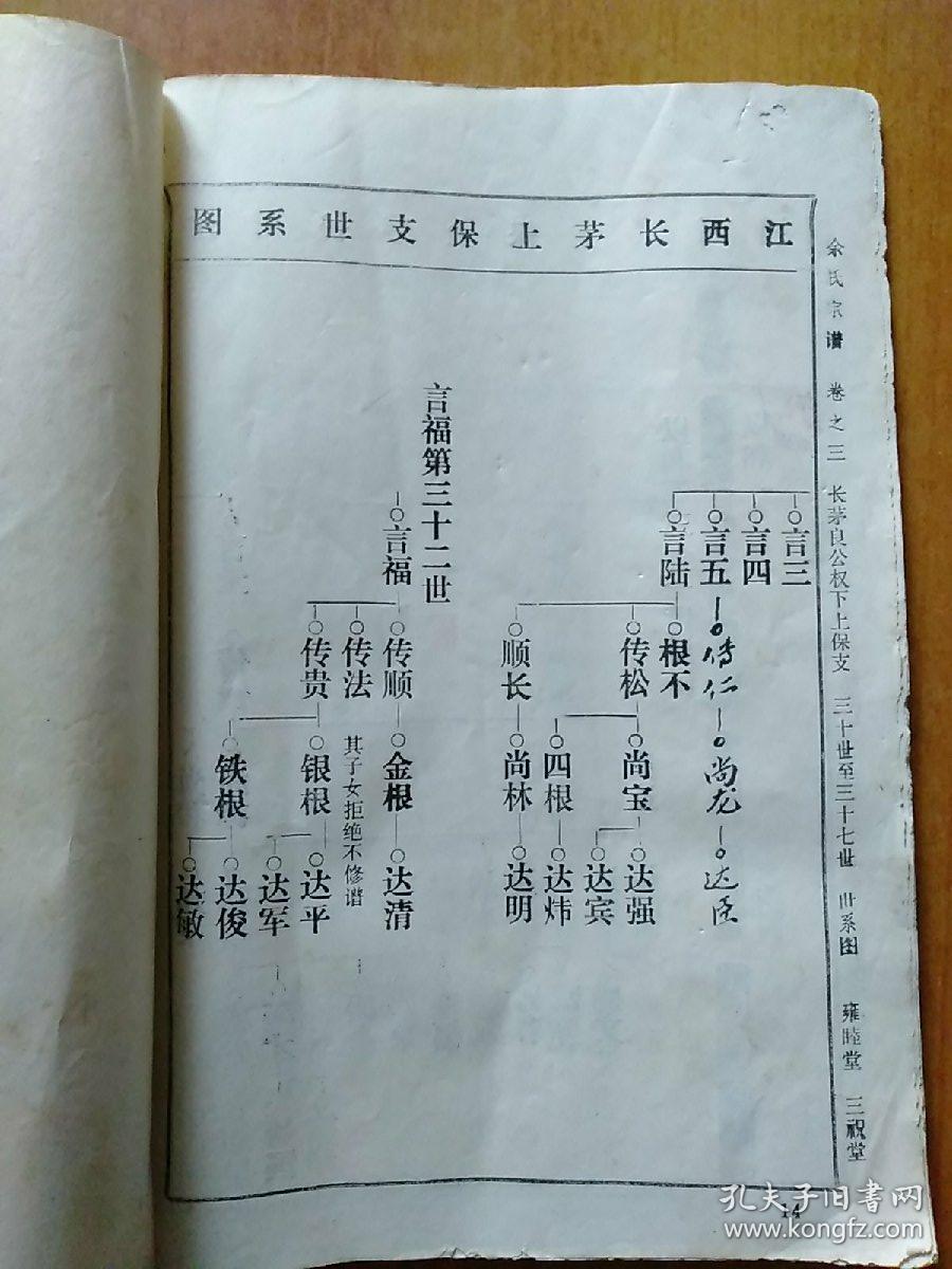 长茅余氏宗谱(江西长茅)