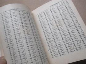 日语汉字读音速查词典 李鹤桐 著 精装